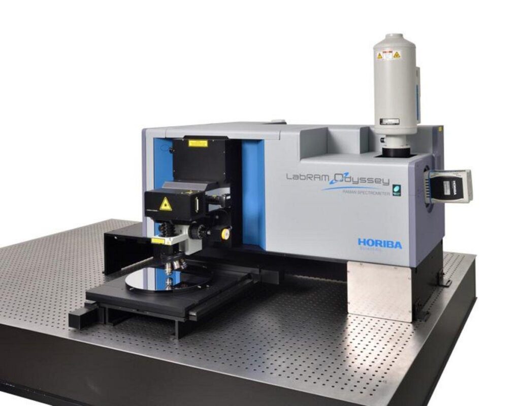 LabRAM Odyssey Semiconductor - ST Instruments